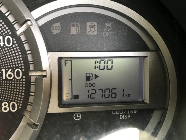 Gambar Kilometer