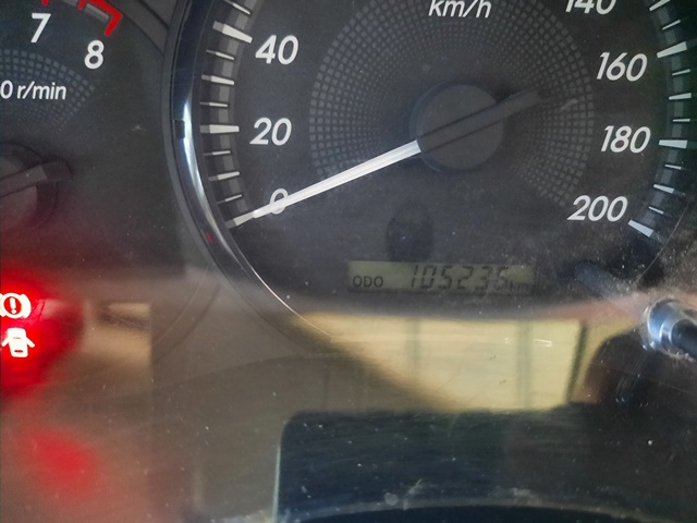 Gambar Kilometer